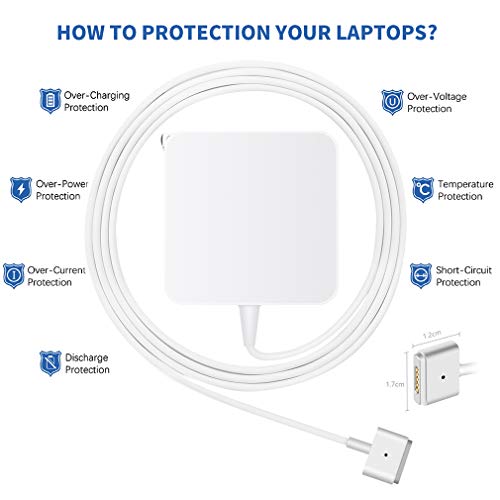 1 Charger+MagSafe+Adapter+Connector+Replacement