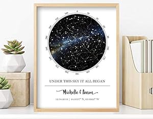 Custom Star Map