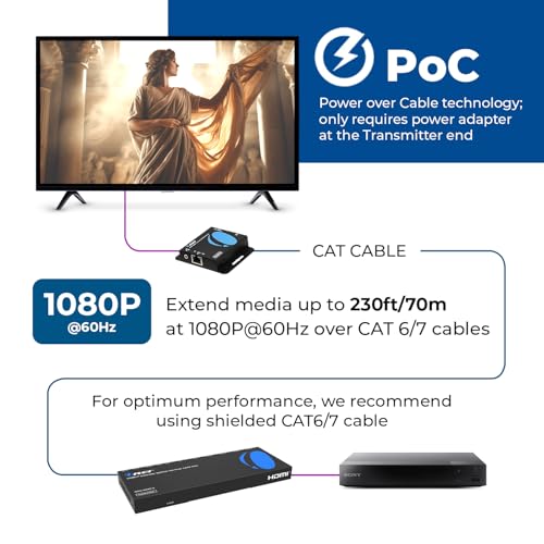 OREI 1x4 HDMI Extender Splitter Multiple Over Single Cable CAT6/7 1080P with IR Remote EDID Management - Up to 165 Ft - Loop Out - Low Latency - Full Support