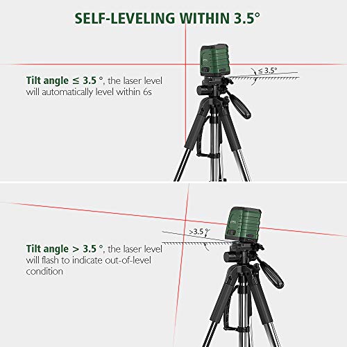 Laser Level, BeiXun LYTETO Cross Line Laser Level with Dual Modules Measuring Ranges 50ft, Self-Leveling Vertical and Horizontal Line, Magnetic Mount Base and Batteries Included - Thumbnail 3