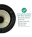 Crucial Vacuum Replacement Vacuum Filter - Compatible with Dirt Devil Part # 3SFA11500X & 3-F5A115-00X, F2 HEPA Style Filter Models, Vacuum- Fits Dynamite Quick, Jaguar Power Reach (1 Pack)
