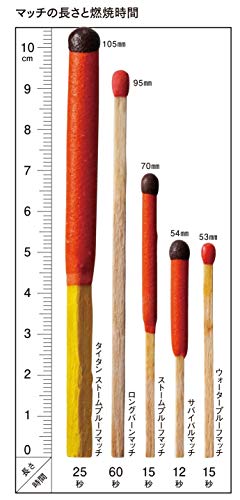 2 UCO+Stormproof+Waterproof+Matches+Strikers