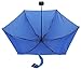 Travel Umbrella with Waterproof Case - Small, Compact Umbrella for Backpacks, Purses, Briefcases or Cars - Versatile, Unisex Design - Made with Water-Resistant Pongee Fabric - Premium Quality - Blue
