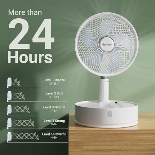 Marchpower Standing Fan with Remote Control, Adjustable Height Folding Portable Fan Silent with Timer and 5 Speed Adjustment, 7200 mAh Table Fan Rotates and Removes