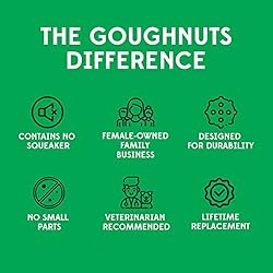 Goughnuts — Dog Toys for Aggressive Chewers
