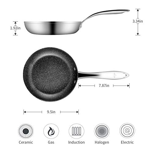1 Stainless+Nonstick+Dishwasher+No+stick+Cookware