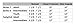 Louisville Slugger Youth PG Series 5 Catchers Set, Navy/Scarlet