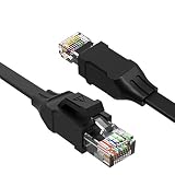 CableGeeker Ethernet Cable 50ft (Upgrade 30 AWG and Unique Patented) - Cat6 Ethernet Cable Support Cat5/Cat5e Network 250MHz 1Gbps - Flat Internet Network LAN Computer Cable for Xbox Modem Router