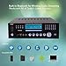 4 Channel Wireless Bluetooth Amplifier – 3000 Watt Stereo Speaker Home Audio Receiver w/FM Radio, USB, 2 Microphone w/Echo for Karaoke, Front Loading CD DVD Player, LED, Rack Mount – Pyle PD3000BAthumb 1