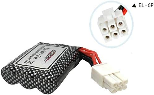 gostock remote control car