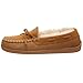 Minnetonka Women's Sheepskin Hardsole Moccasin