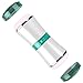 Masturbation Cup, Double-end Realistic Vagina Anal Pocket Masturbator for Men