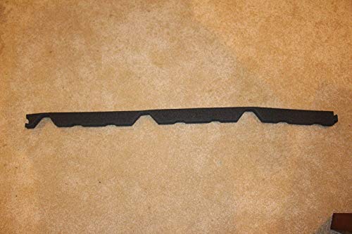 R Panel Foam Closure Strips 12" Replacement for