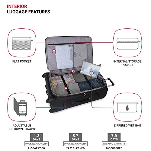 SwissGear Sion Softside Expandable Roller Luggage, Black, 3 Piece Set