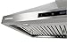 XtremeAir PX02-W36, 36