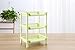 YIUHART Plastic Small Storage Shelves Plastic Basket Square 3 Layers Desk Stand Rack Bathroom Shelves for Home Household Kitchen