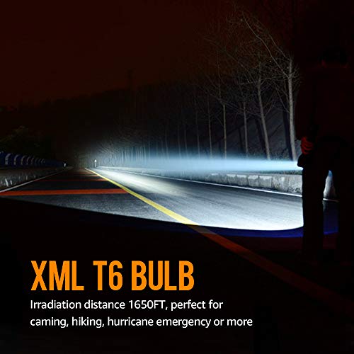 2 Rechargeable+Dimmable+Lighting+Searchlight+Emergency