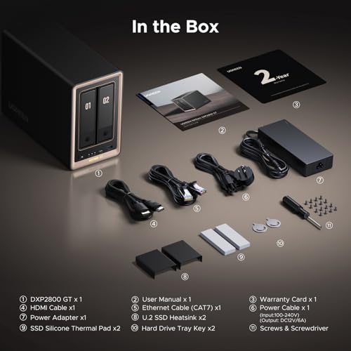 UGREEN NASync DXP2800 GT 2-Bay NAS Storage, 10GbE LAN, AMD Ryzen Embedded R2514 CPU, 8GB RAM, Dual M.2 NVMe, 4K HDMI, Surveillance Center, Cloud Backup, Docker, Home Assistant Support (Diskless)
