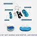 Advance 2019 Package - Anti Snoring Solution - 2 Devices in 1 Kit - Chin Strap with 2 in 1 Function Anti Snoring & Air Purifier Nasal Dilator - Stop Snore & Natural Sleep Aids for CPAP Users - Unisex.