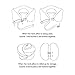 Lfwellness Memory Foam Travel Neck Support Pillow for Airplanes - Patented Structure Compact Neck Pillow Easy Storage for Travel