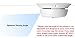 WiFi Spy Camera Hidden in a Fake Smoke Detector, Spycam with P2P Remote Viewing, Recording and Notification (12VDC, Side-Down View) WF-404H