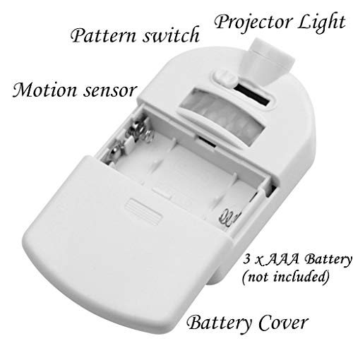 Pulison Motion Sensor LED Toilet Night Light Gag Gifts for Easter Toilet Projector Light Night Light for Use On Toilet Bowls Children Potty Training