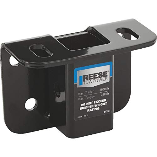 Reese Towpower 81378 Class II Step Bumper Receiver Hitch, Black