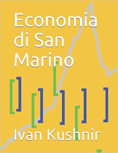 Economia di San Marino