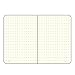 LEUCHTTURM1917 - Notebook Hardcover Medium A5-251 Numbered Pages for Writing and Journaling (Azur, Dotted)