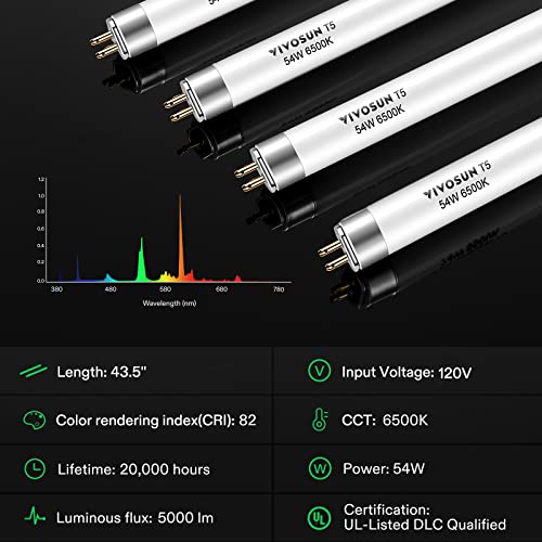 VIVOSUN T5 Grow Light Bulbs 54W 6500K HO Fluorescent Tubes Light Bulbs