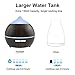 Essential Oil Diffuser, Mulcolor 250ml Wood Grain Aromatherapy Diffuser Ultrasonic Aroma Diffuser Cool Mist Humidifier with Low Water Auto Shut-off, 7 Color LED, Perfect for Father's Day Gift Home Spa