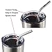EHME New Replacement Lids for 30 oz YETI or RTIC Tumbler Cups,Keep Straw in Place,2 Free Stainless Steel Straws Included