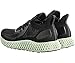 adidas AlphaEdge 4D