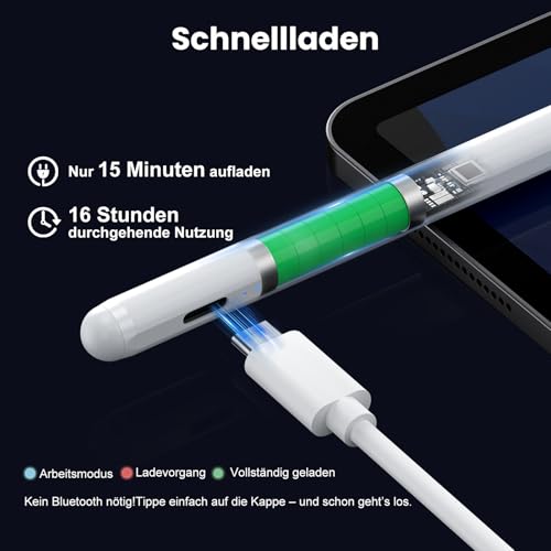 Kingone Pen for Apple iPad 2018-2026, 2X Fast Charge, Compatible with iPad 6~11th, Pro 11"/12.9"/13", Air 3~5th, Air 11"/13", Mini 7/6/5th, with Magnetic Adhesion, Palm Rejection & Tilt, White