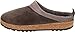 HAFLINGER Women's Snowbird Shearling Leather Clogs