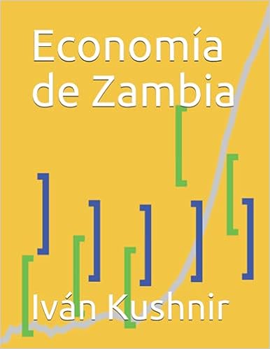 Economía de Zambia