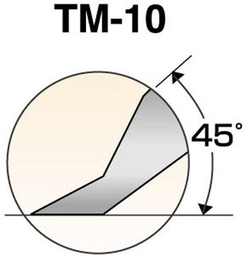 Tsunoda Edge Nipper 120mm Tm-10