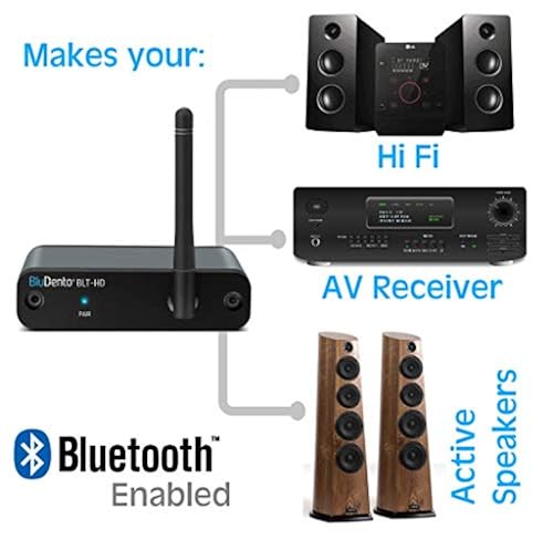 aptX HD Bluetooth 5.0 Music Receiver 