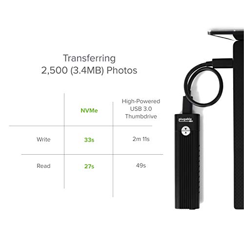 4 Plugable+Tool+free+Enclosure+Thunderbolt+Compatible