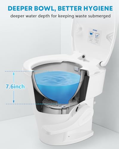Kohree RV Toilet, 18.5” Residential Height, Soft Close Seat & Cover, Deeper Bowl & Longer Seat, Efficient Gravity Flush System, Foot Pedal Operation, Universal Fit for RV Motorhomes Campers, White