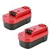 Biswaye 2 Pack 18V NI-CD Battery for Black & Decker HPB18-OPE 18-Volt Slide Pack Battery and 18-Volt Outdoor Cordless Power Tools