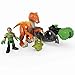 Fisher-Price Imaginext Dinosaurs, Raptor