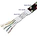 SNANSHI Cat 7 Ethernet Cable 10 ft - Flat Nylon Braided Desig, Easy Installation and Durability 10Gbps, Shielding Internet Cable with Gold-Plated RJ45 Connectors for Home, Office & Gaming