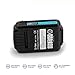 2.5Ah Replacement for 20V Battery 2Packs