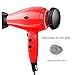 NITION Ionic Hair Dryer with Diffuser Attachment 1875 Watt Ceramic Negative Ion Blow Dryer Cool Shot Button 3 Heat/2 Speed Settings for Quick Drying,Compact size Lightweight,Red