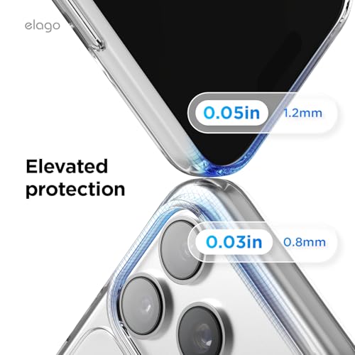 elago Funda Magnética Híbrida Transparente para iPhone 17 Pro MAX 6,9'' - Compatible con MagSafe, Tecnología PC+TPU, Cristal Claro, Funda Protectora Antigolpes, Perfil Delgado (Clear)