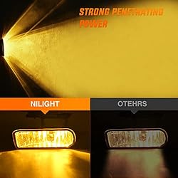 Nilight Fog Light Assembly Compatible with 1999