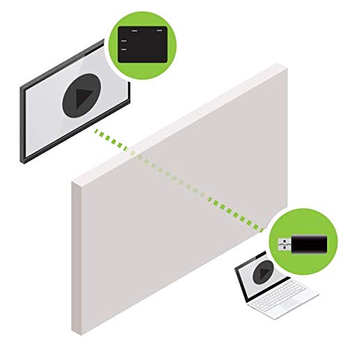 IOGEAR HDMI Wireless Transmitter & Receiver - Full HD 1080p - Up To 30ft - 5.1 Digital Audio - Plug & Play - Wirelessly Connect Laptop - Game Console - HDTV - Projector - GWHD11
