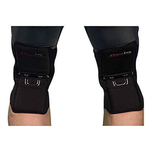 Powerleg New Concept Knee Joint Protector Knee Support Pad Knee Guard