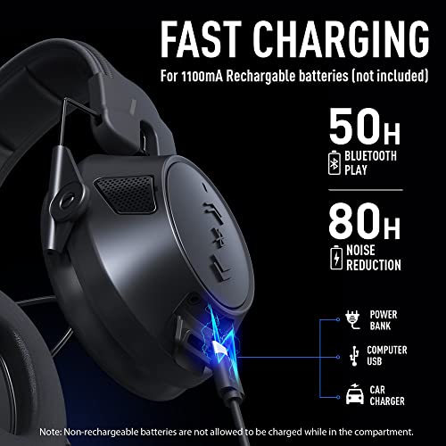 ACT FIRE Shooting Ear Protection Bluetooth 5.1 Noise Reduction 24dB for